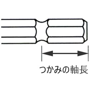 鉄工用ドリル(六角軸/HSS) EA824CPシリーズ エスコ