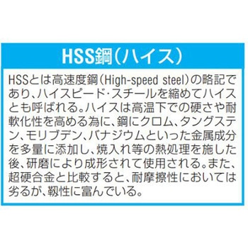 ハンドタップ3本組(左ねじ用/HSS) EA829JBシリーズ - エスコ