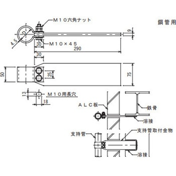 支持管取付金物 大阪避雷針工業(OHK)