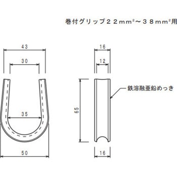 ワイヤーコース 大阪避雷針工業(OHK)