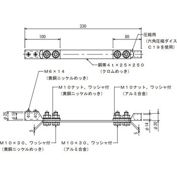 水切端子 片側7431-2E 大阪避雷針工業(OHK)