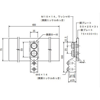 鉄筋用接続端子 大阪避雷針工業(OHK)