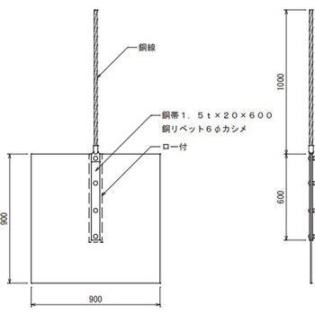 接地銅板 - 大阪避雷針工業(OHK)