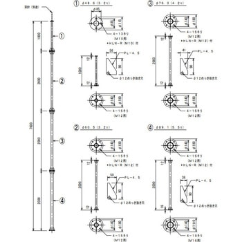 コンパクトポール 大阪避雷針工業(OHK)