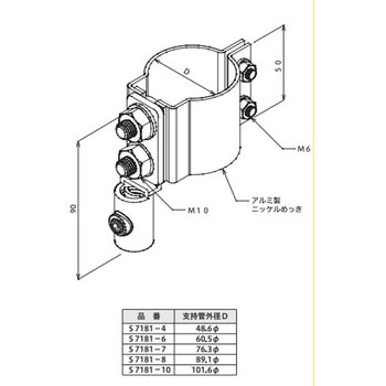 S7181-4 xǗpڑ[q 𗋐jH(OHK) 65661910