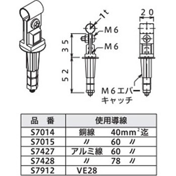 保護管取付金物 - 大阪避雷針工業(OHK)
