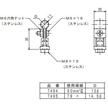 アルミ導線取付金物 大阪避雷針工業(OHK)