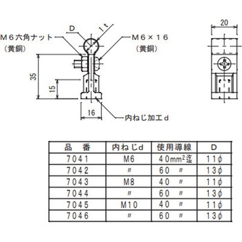 銅線取付金物 大阪避雷針工業(OHK)