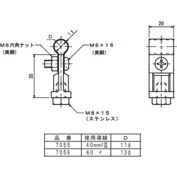 銅線取付金物 大阪避雷針工業(OHK)