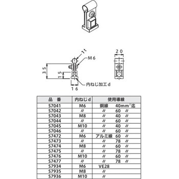 アルミ線取付金物 大阪避雷針工業(OHK)
