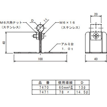 アルミ導線取付金物 大阪避雷針工業(OHK)