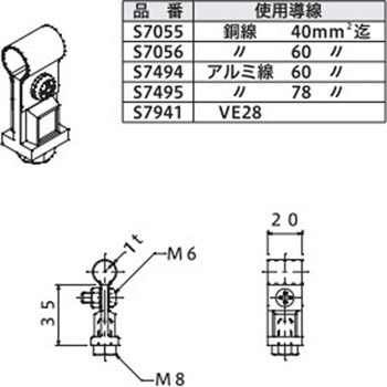 アルミ線取付金物 大阪避雷針工業(OHK)