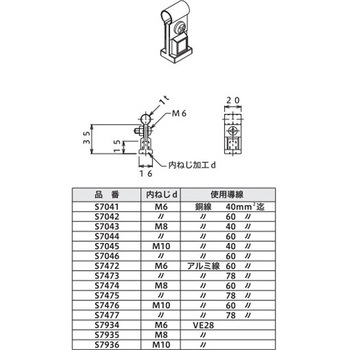 S7045 t 𗋐jH(OHK) 65662321