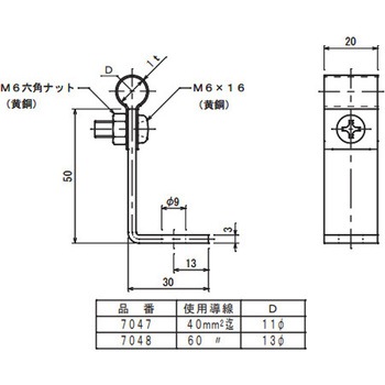 銅線取付金物 大阪避雷針工業(OHK)