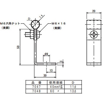 銅線取付金物 大阪避雷針工業(OHK)