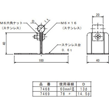 アルミ導線取付金物 大阪避雷針工業(OHK)