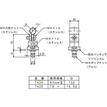アルミ導線取付金物 大阪避雷針工業(OHK)