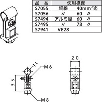 銅線取付金物 大阪避雷針工業(OHK)