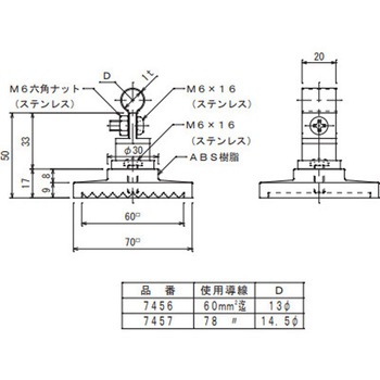 アルミ導線取付金物 大阪避雷針工業(OHK)