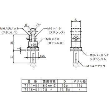 アルミ導線取付金物 大阪避雷針工業(OHK)