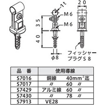 アルミ線取付金物 大阪避雷針工業(OHK)