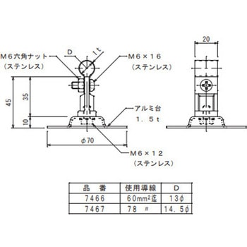 アルミ導線取付金物 大阪避雷針工業(OHK)