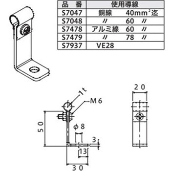 銅線取付金物 大阪避雷針工業(OHK)