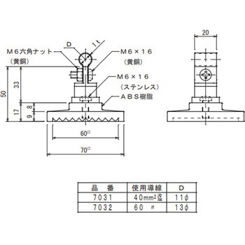 銅線取付金物 大阪避雷針工業(OHK)