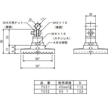 銅線取付金物 大阪避雷針工業(OHK)