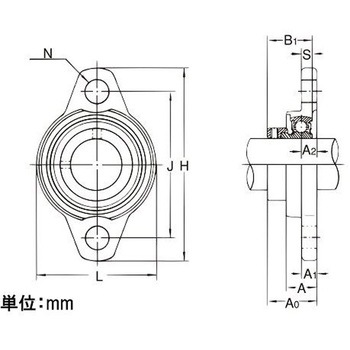 ひしフランジ形ユニット EA966NAシリーズ - エスコ