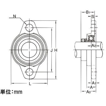 ひしフランジ形ユニット EA966NAシリーズ - エスコ