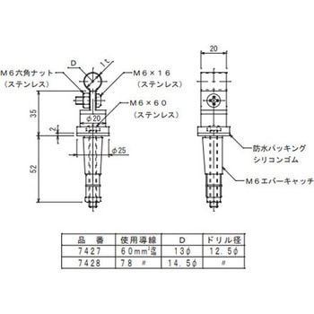 アルミ導線取付金物 大阪避雷針工業(OHK)
