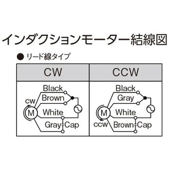 インダクションモーター(リード線タイプ) EA968CEシリーズ エスコ