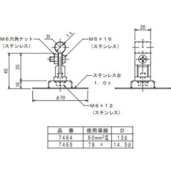 アルミ導線取付金物 大阪避雷針工業(OHK)