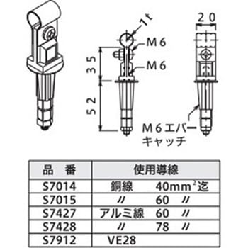 銅線取付金物 大阪避雷針工業(OHK)