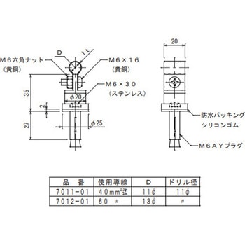 銅線取付金物 大阪避雷針工業(OHK)