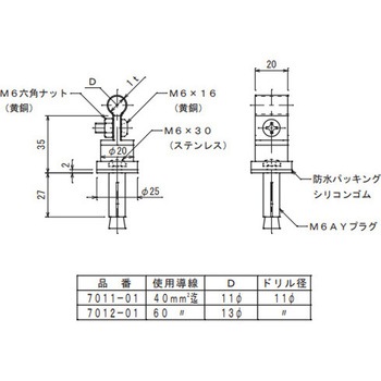 銅線取付金物 大阪避雷針工業(OHK)