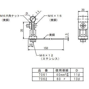 銅線取付金物 大阪避雷針工業(OHK)