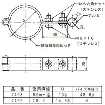アルミ導線取付金物 大阪避雷針工業(OHK)
