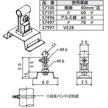 銅線取付金物 大阪避雷針工業(OHK)