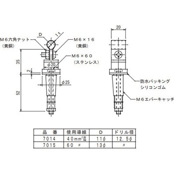 銅線取付金物 大阪避雷針工業(OHK)
