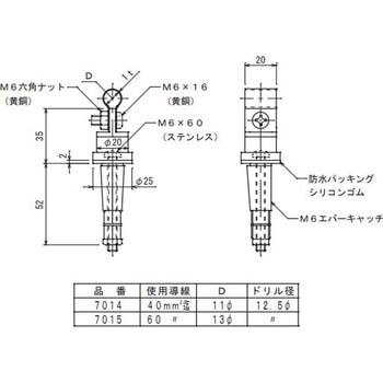 銅線取付金物 大阪避雷針工業(OHK)