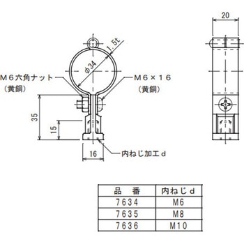 ビニル管取付金物 大阪避雷針工業(OHK)