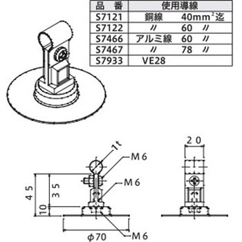 銅線取付金物 大阪避雷針工業(OHK)