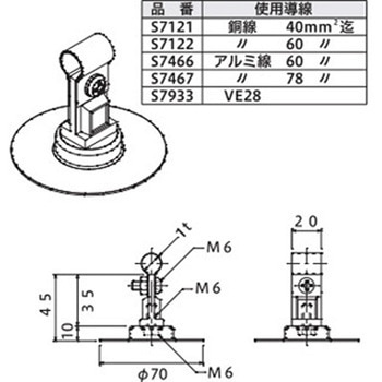 銅線取付金物 大阪避雷針工業(OHK)