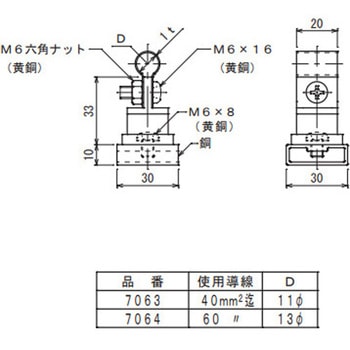 銅線取付金物 大阪避雷針工業(OHK)