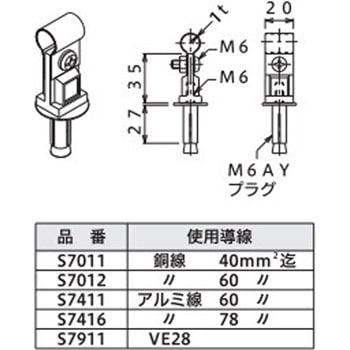 保護管取付金物 - 大阪避雷針工業(OHK)
