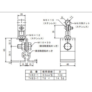 アルミ導線取付金物 大阪避雷針工業(OHK)