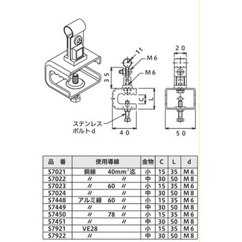 アルミ線取付金物 大阪避雷針工業(OHK)