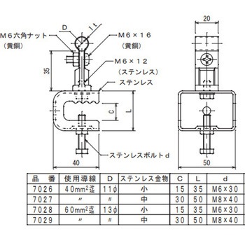 銅線取付金物 大阪避雷針工業(OHK)